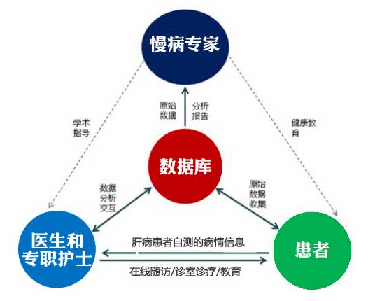 2019ͥҽ:йͥҽȻ,ԲΪǩԼ