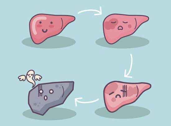 河南省治疗乙肝好的医院在哪里