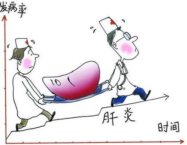 河南哪个医院治疗肝病比较好